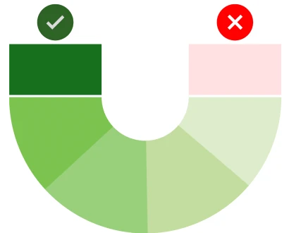 Food Scale Illustration
